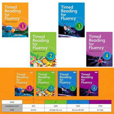 Timed Reading for Fluency 《阅读流利计时训练书》4册 大神教您学英语